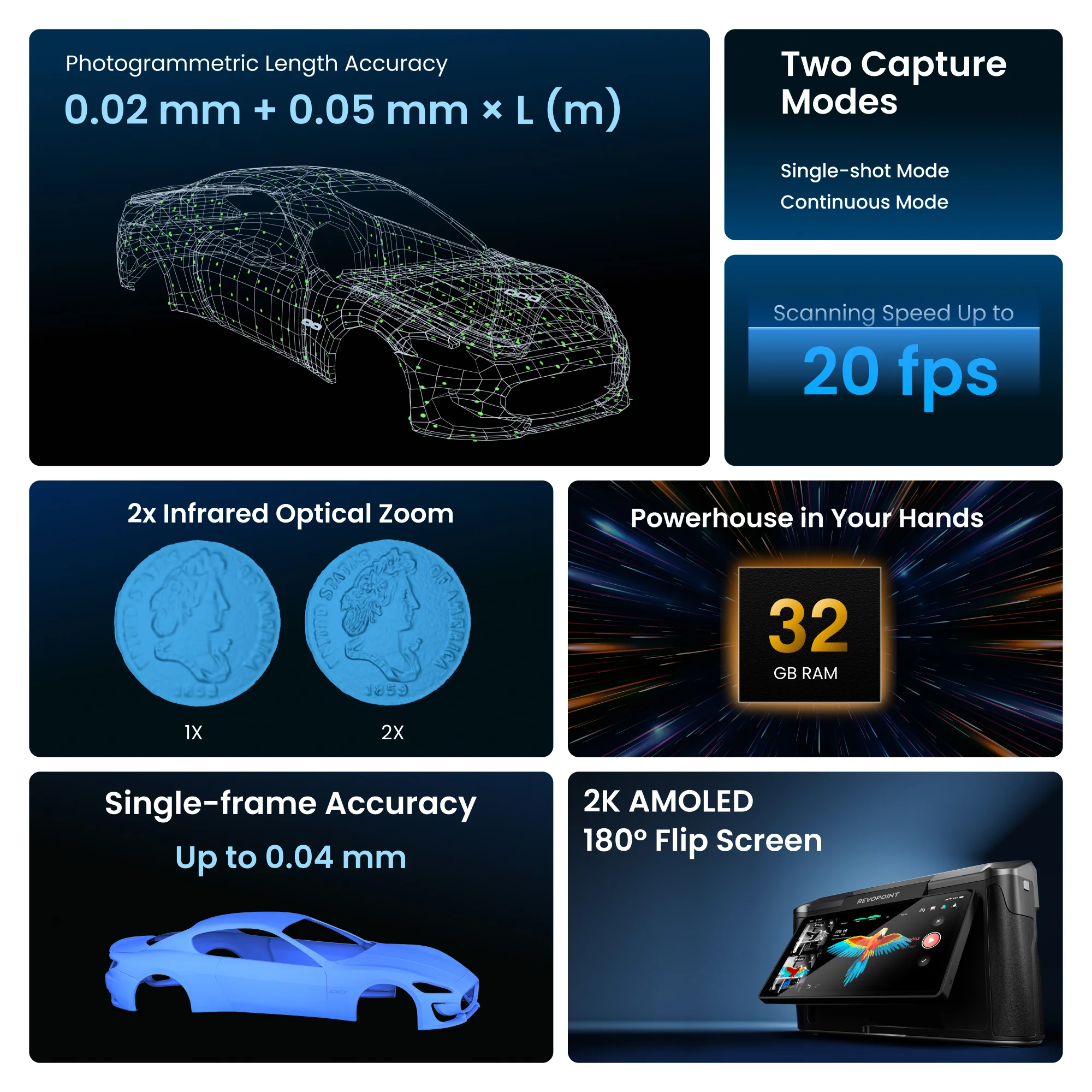 MIRACO Plus: First Standalone 3D Scanner with Photogrammetric Metrology Capabilities - Image 10