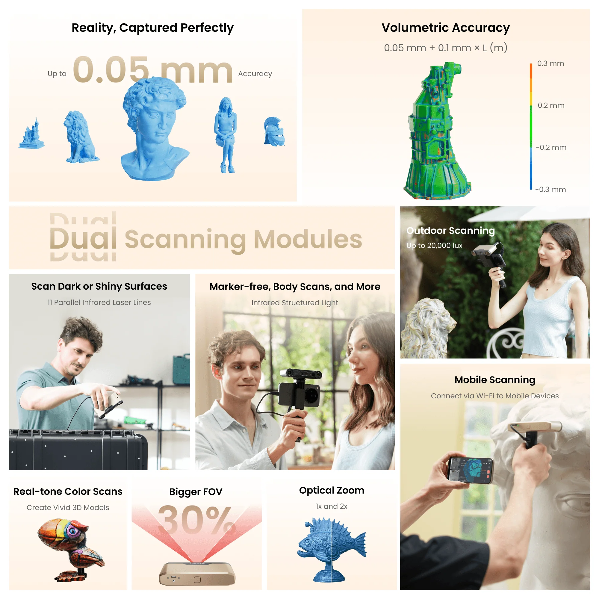 Revopoint INSPIRE 2: Wireless Infrared Laser and Structured Light 3D Scanner - Image 13