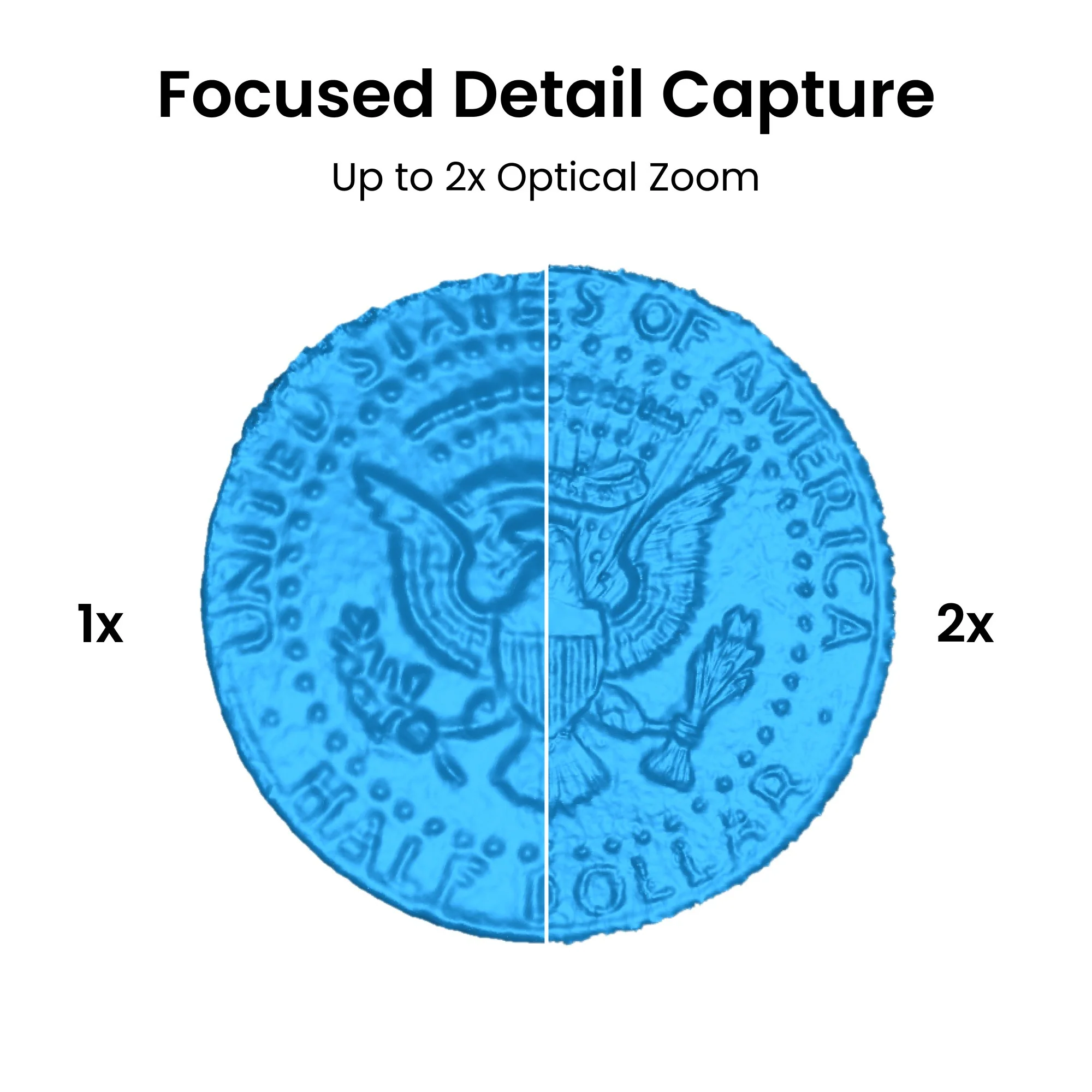 POP 3 Plus: The Handheld 3D Scanner with Color Scans - Revopoint - Image 10
