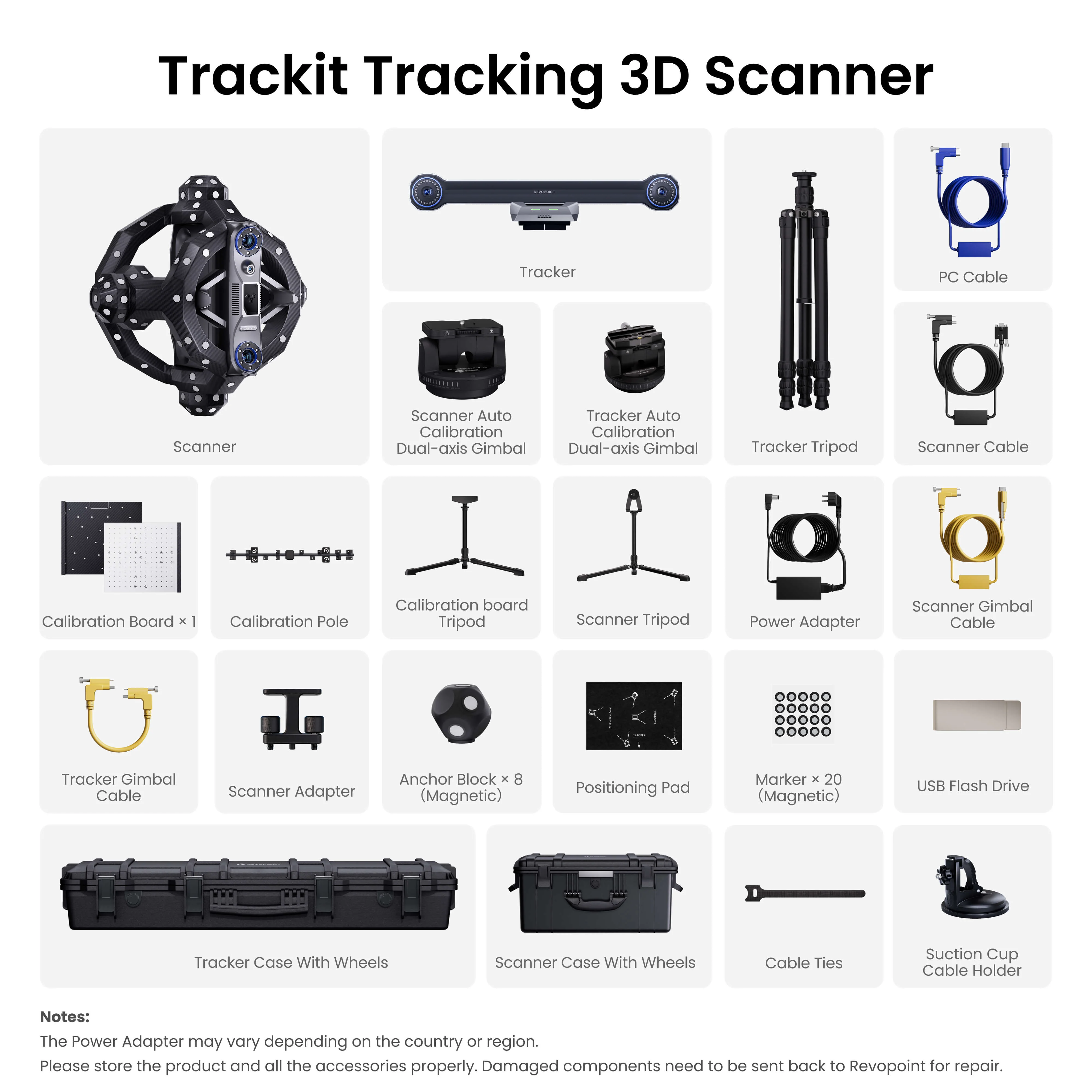Revopoint Trackit: Optical Tracking 3D Scanner for Marker-free Scans - Image 5